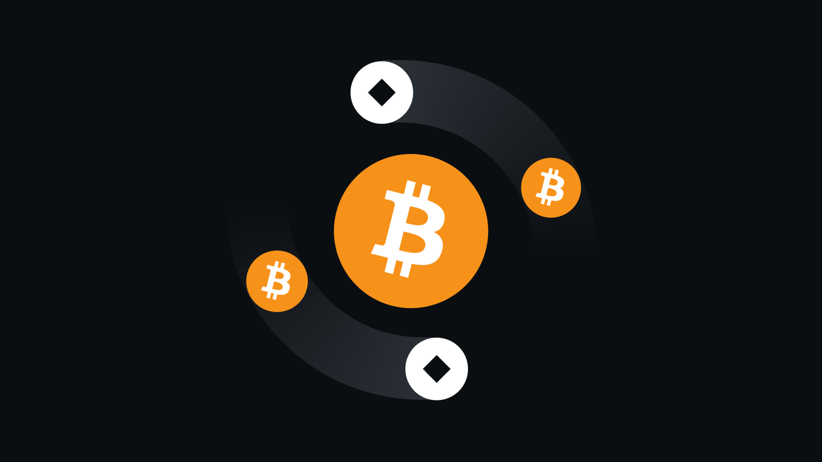 安全高效的一站式加密货币交易平台